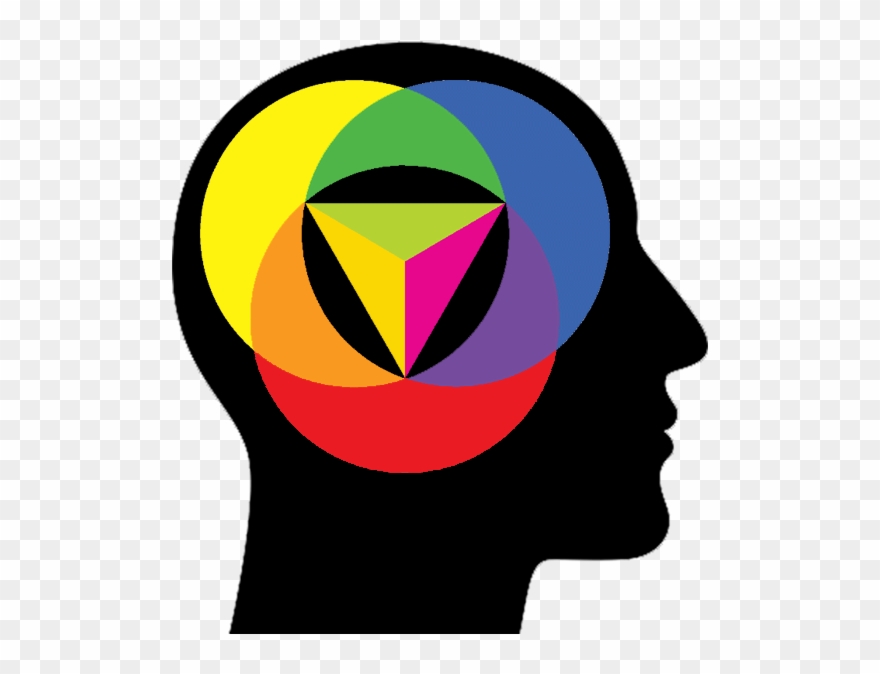 Emotional Clipart Emotional Stability - Emotional Intelligence Png Transparent Png