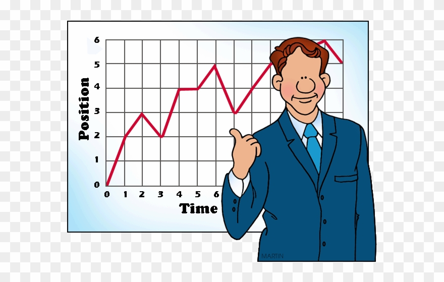 Position Vs Time Graphs - Position Time Graph Clipart - Png Download
