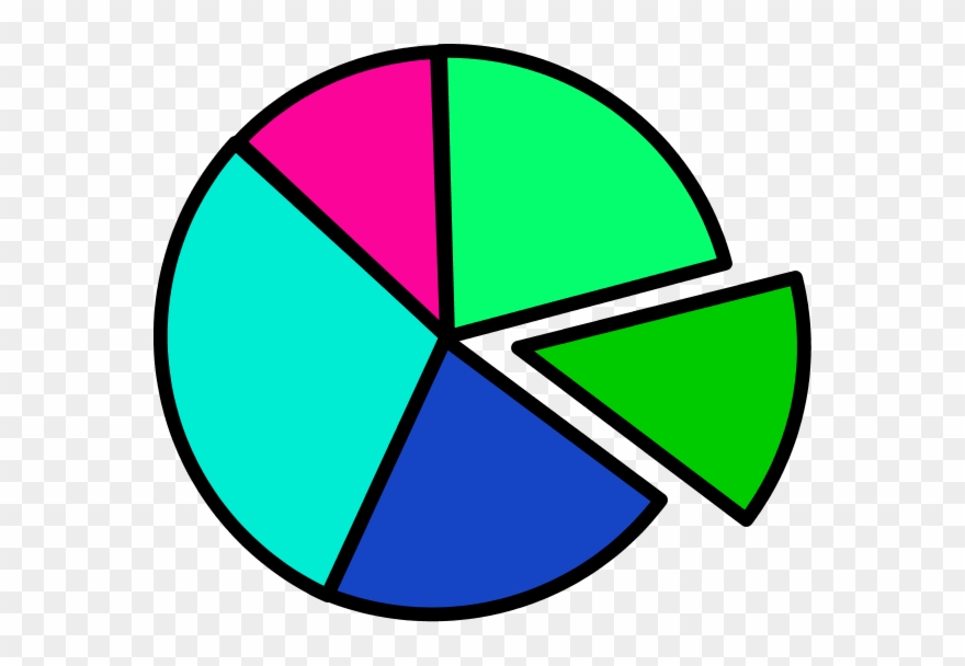 Pie Chart Clip Art - Pie Charts Clip Art - Png Download
