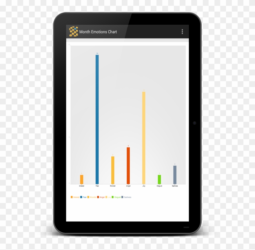 Android Apps On Google Play - Diffusion Filter Clipart