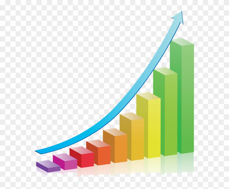 Business Growth Chart Png Transparent Images - Access To Finance For Malaysian Smes - Malay Edition Clipart