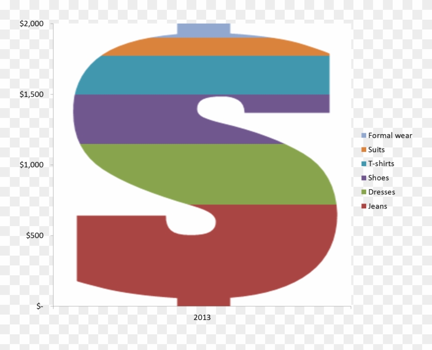 Graph Clipart Secondary Data - Awesome Chart - Png Download