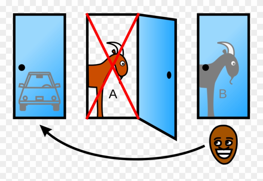 Enigma De Monty Hall Clipart Monty Hall Problem Game - Monty Hall Problem - Png Download