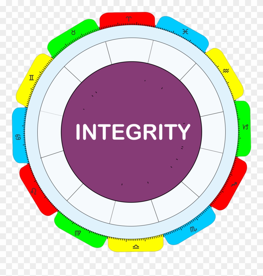 Honesty In Astrology - Integrity Clipart