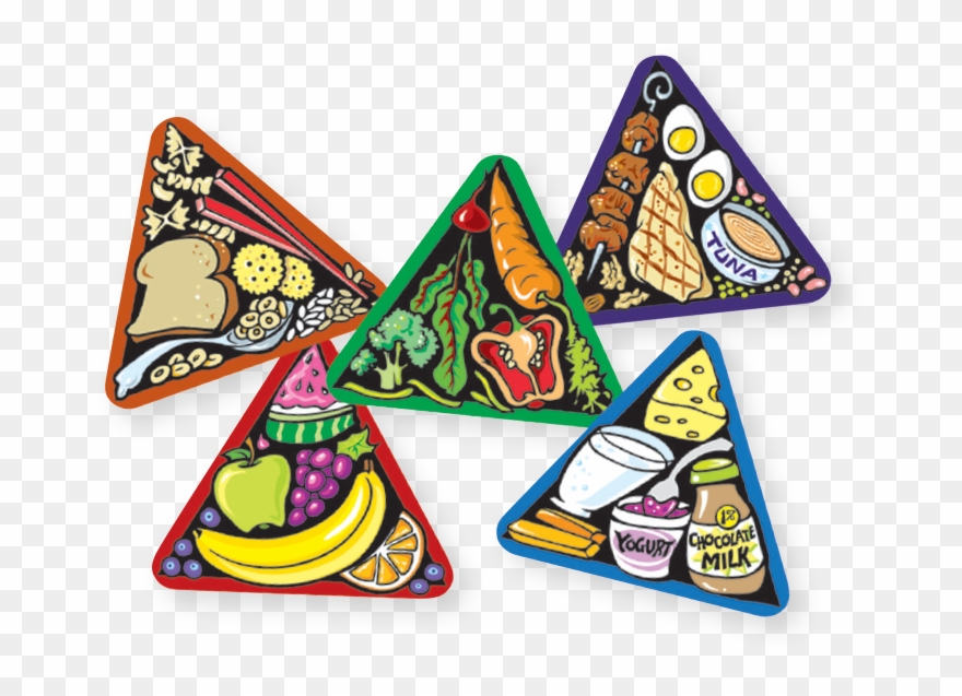 Pictures Of Food Groups - Png Food Groups Illustration Clipart