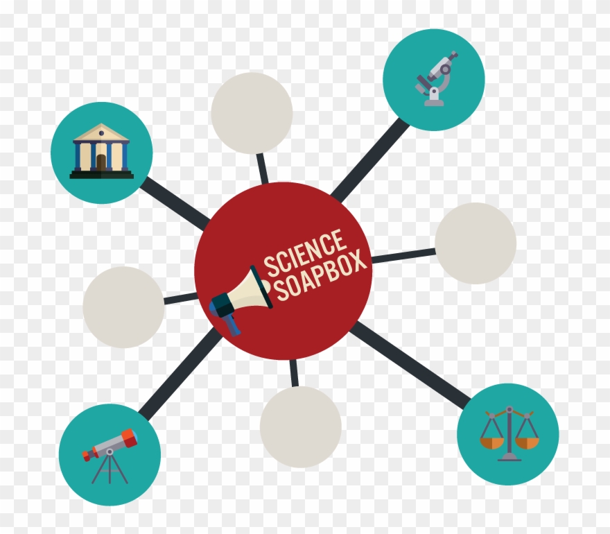 Home - Related To Science Clipart