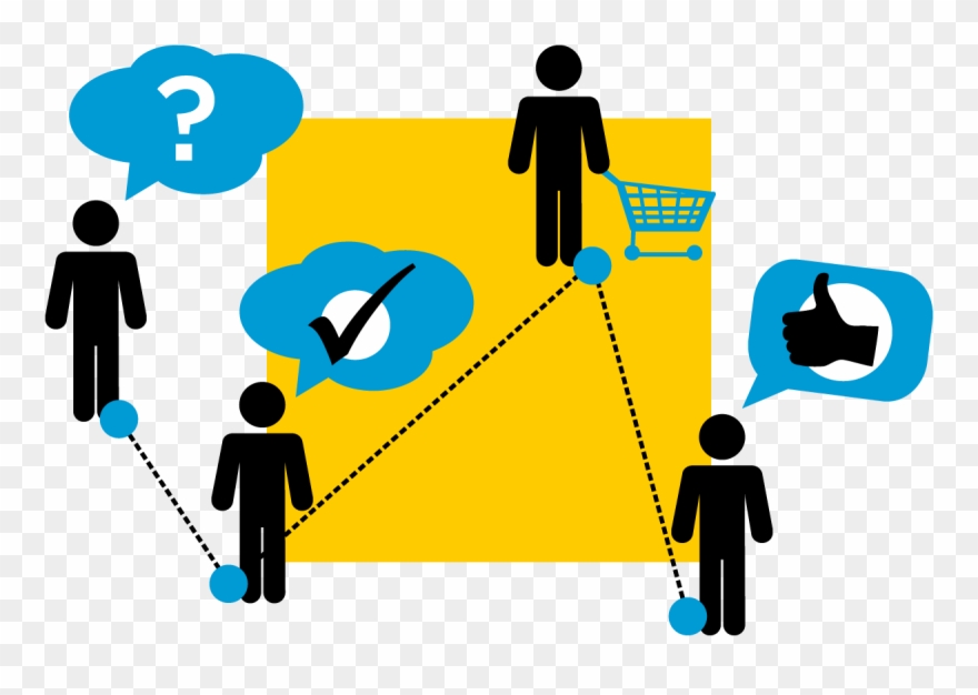 Customer Experience Clipart