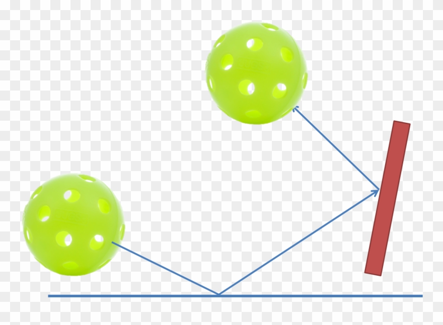 The Second Diagram Shows The Ball Angle Off A Closed - Balloon Clipart