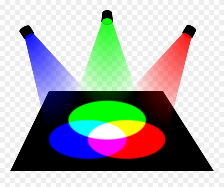 Intersectionality Introduction To Women Gender Venn - Rgb Additive Color Model Clipart