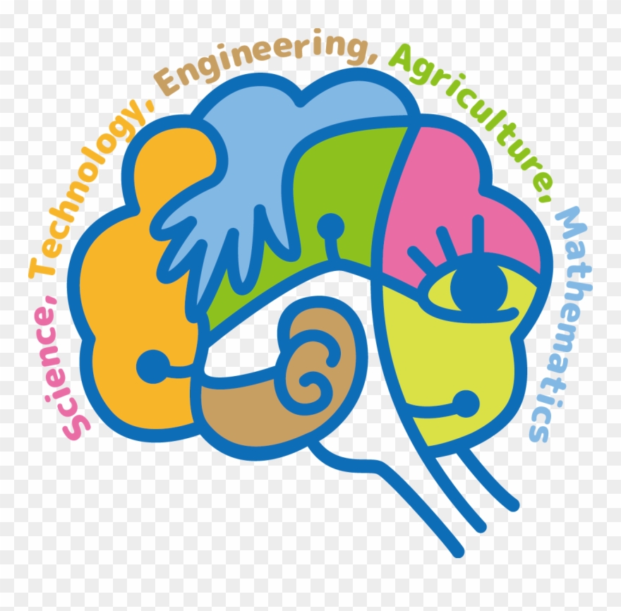 Interdisciplinary Study Of Steam Education Curricula Clipart