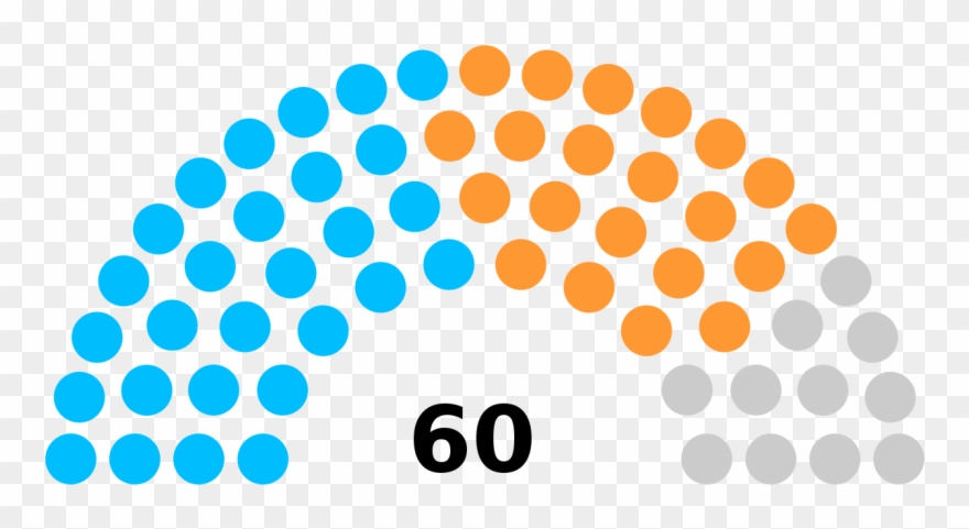 Manipur Legislative Assembly - Composition Of Welsh Assembly Clipart
