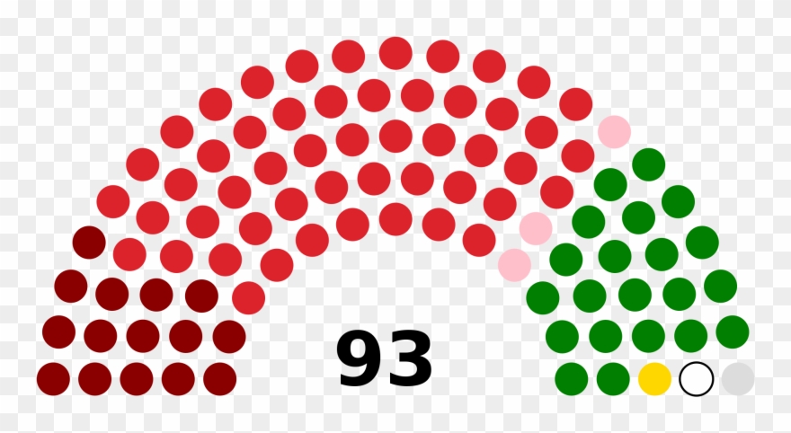 Open - Mandatfordeling Folketinget 2018 Clipart