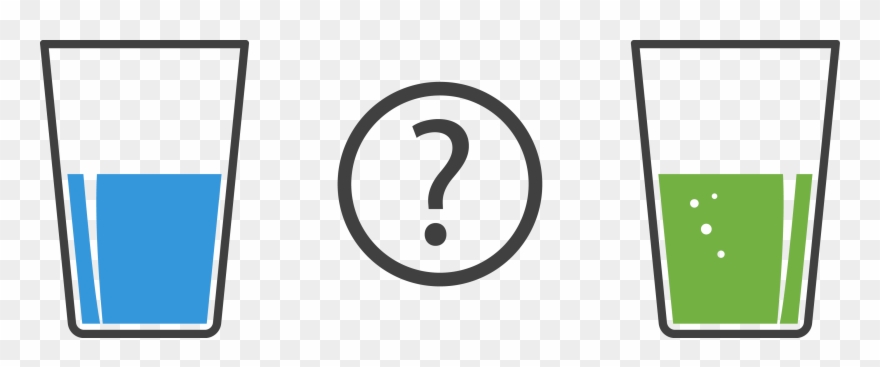 Chances Are That You Would Be Much More Cautious With - Water Cup Icon Png Clipart