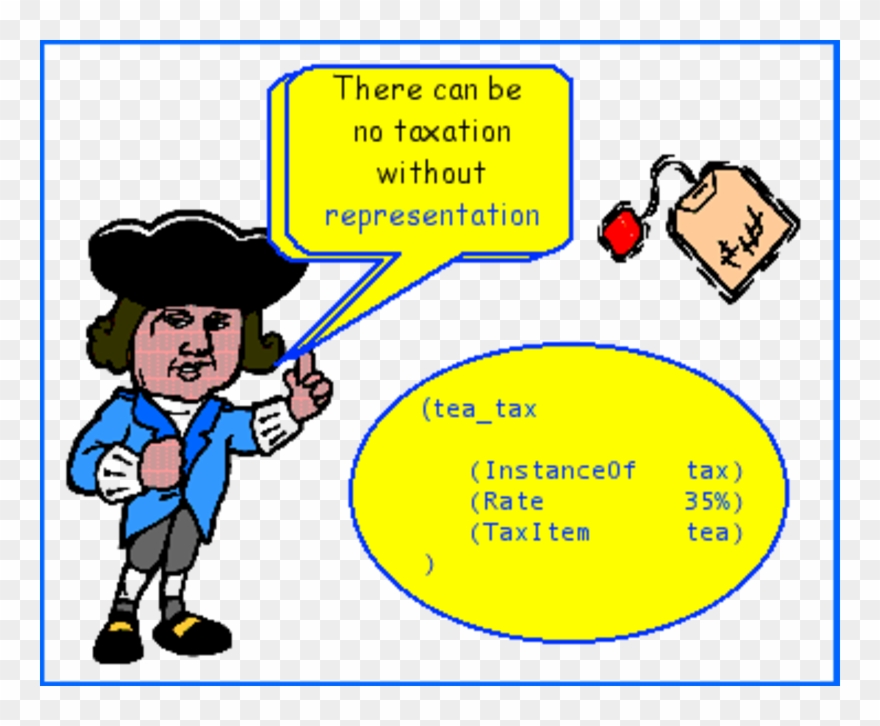 Lesson Comprehension Through Performance - Cartoon Clipart