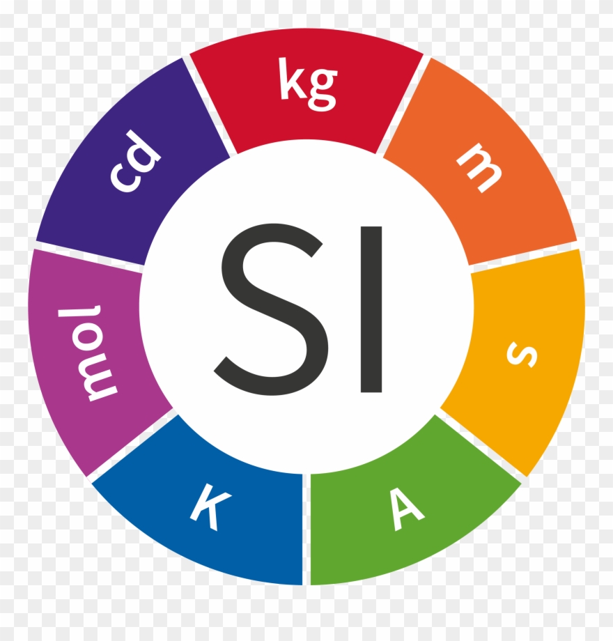 Bipm Future Revision Of The Si Ruler Clip Art Heart - Sef Construction Pte Ltd - Png Download