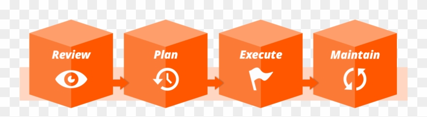 Warehouse-process - Warehouse Clipart