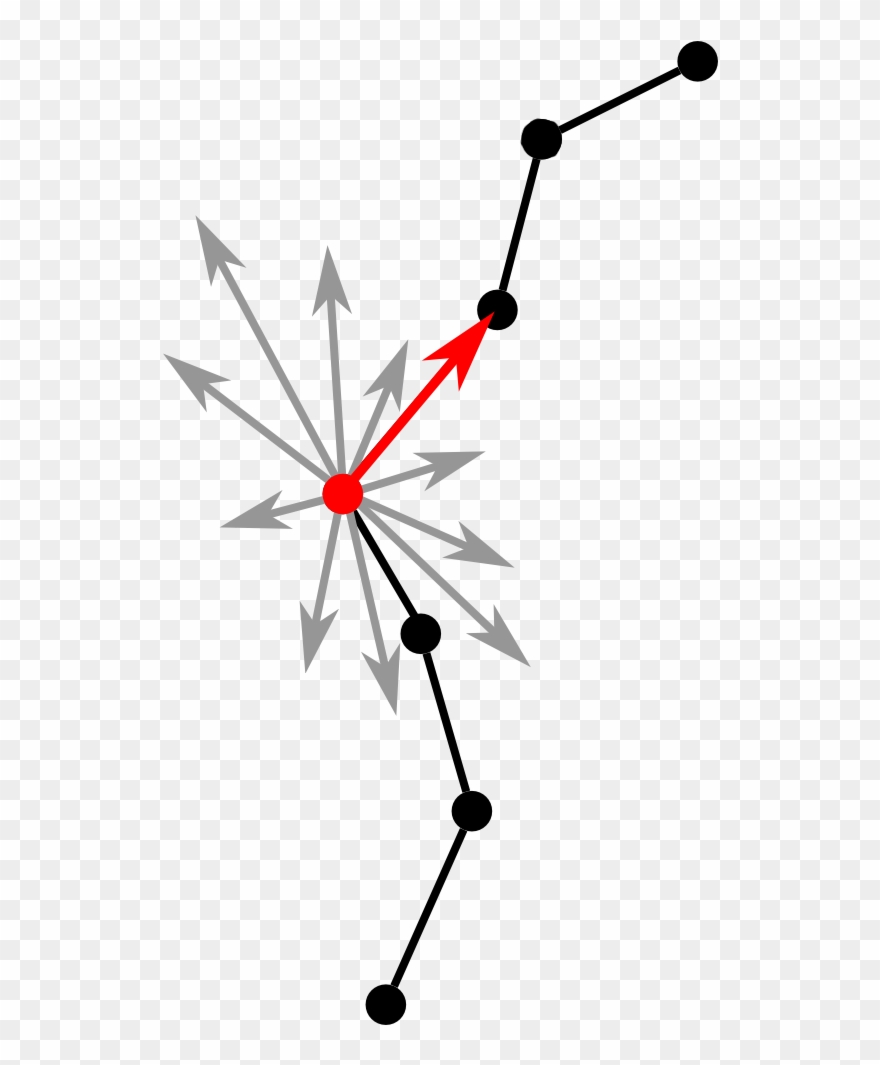 Ecology On The Move - Ecology Clipart