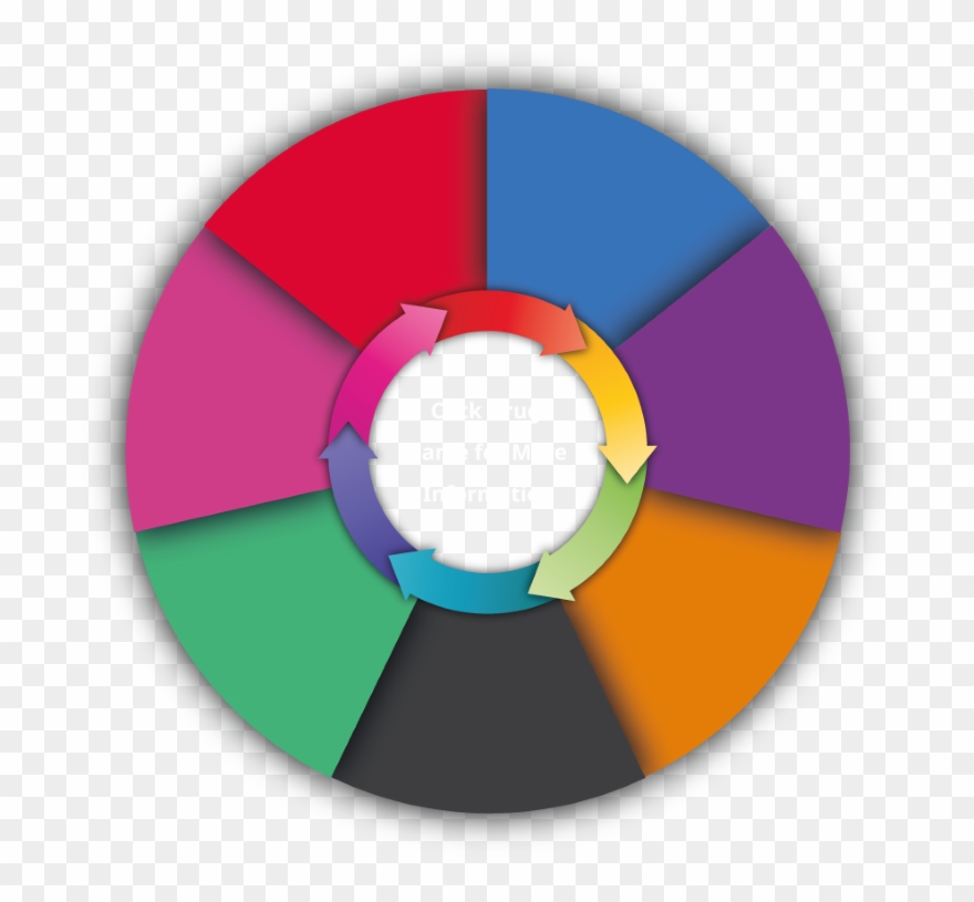 Solar System - Circle Clipart