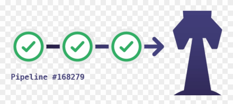 Continuous Integration With - Client Clipart