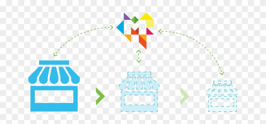 Modullo Multi-stores Is Available In Connected Or Synchronized Clipart