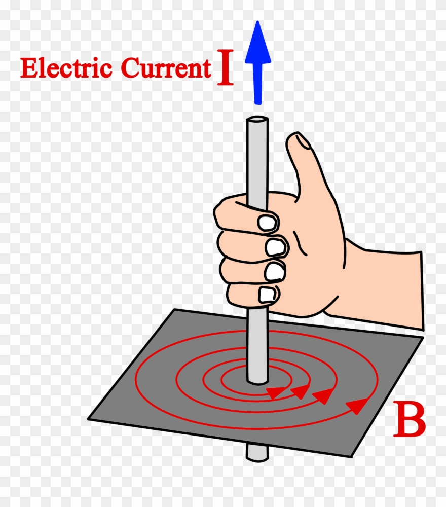 120b - Electric Field Probe Clipart