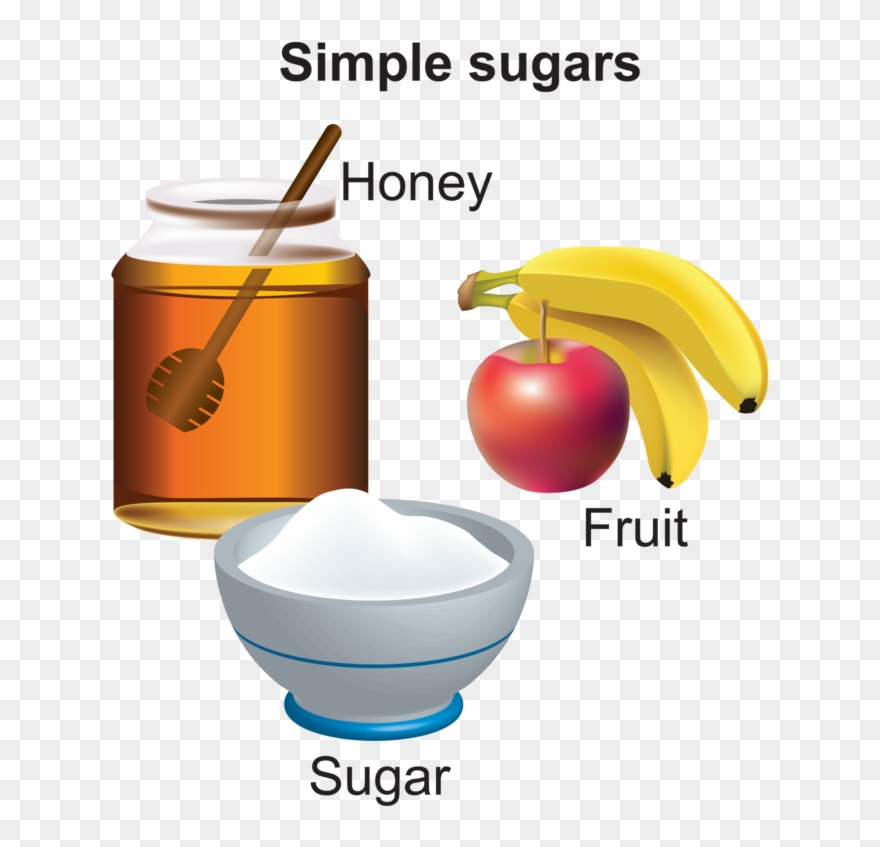 Why Do We Eat - Simple Sugar Foods Clipart