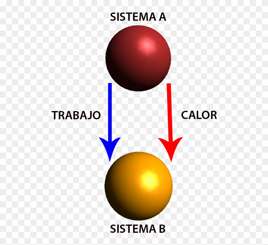 Esquema De Intercambios De Energía By - Trim/ Protection, Bumper, Left Front Audi A6 0340581 Clipart