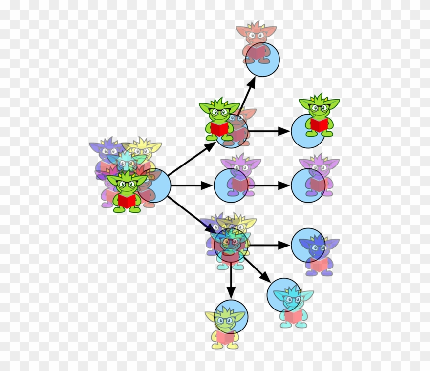 Particle Wave Traverser - Particle Clipart