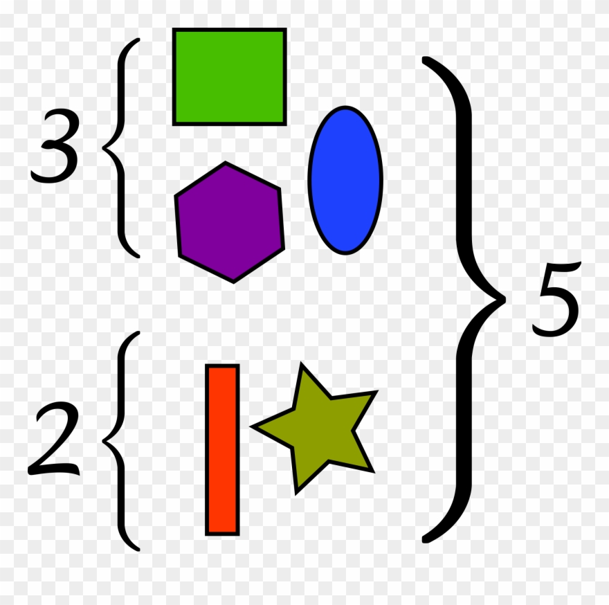 1st Grade Math - Math Information Clipart