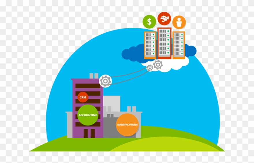 Dynamics Nav Erp - Dynamics Nav Cloud Clipart