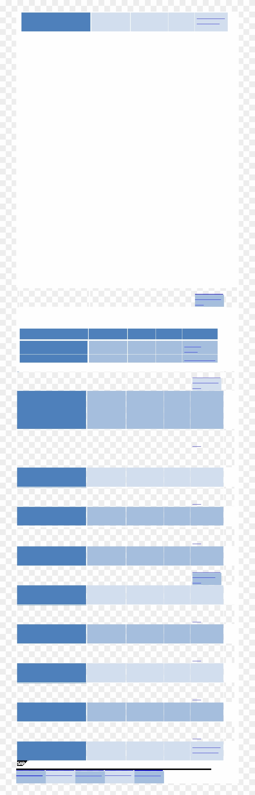 Sap Logon Ini Vector And Clip Art - Colorfulness - Png Download