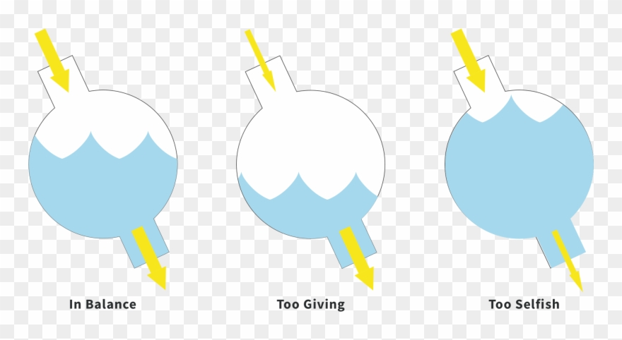 You Don't Gain From Just Any Kind Of Giving, And You - Illustration Clipart