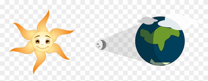 Planets, Solar, Eclipse, Sun, Earth - พลังงาน Png Transparent Png