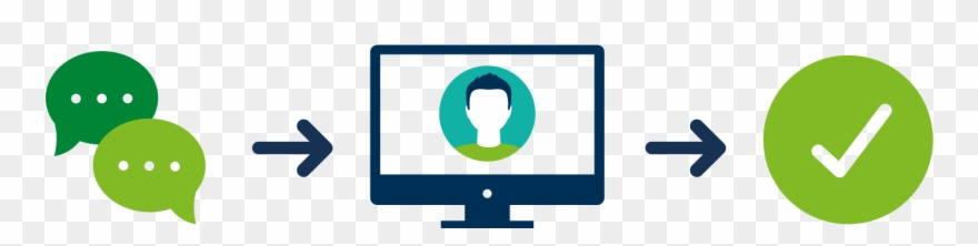 Differentiated Instruction - Sign Clipart