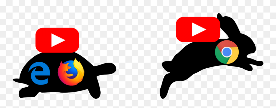 The Mozilla Specialist Says Google Slows Down Youtube - Hare And Tortoise Silhouette Clipart