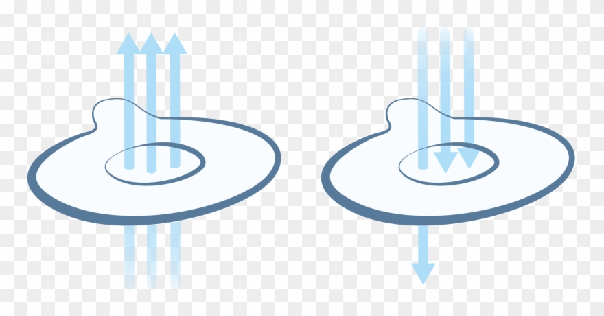 Nasenpflaster - Circle Clipart
