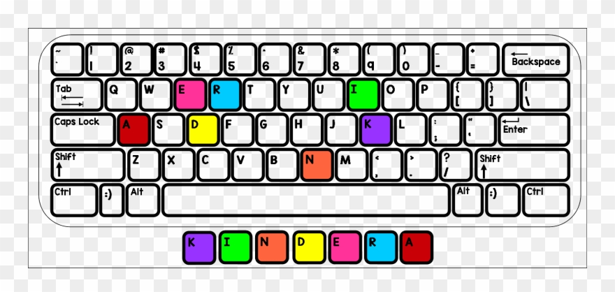 At The School Where I Teach Computers, The Kinder Classes - Computer Keyboard Teaching Clipart