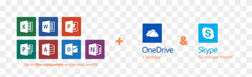Online Subscription Includes Onedrive Storage And Skype - Graphic Design Clipart
