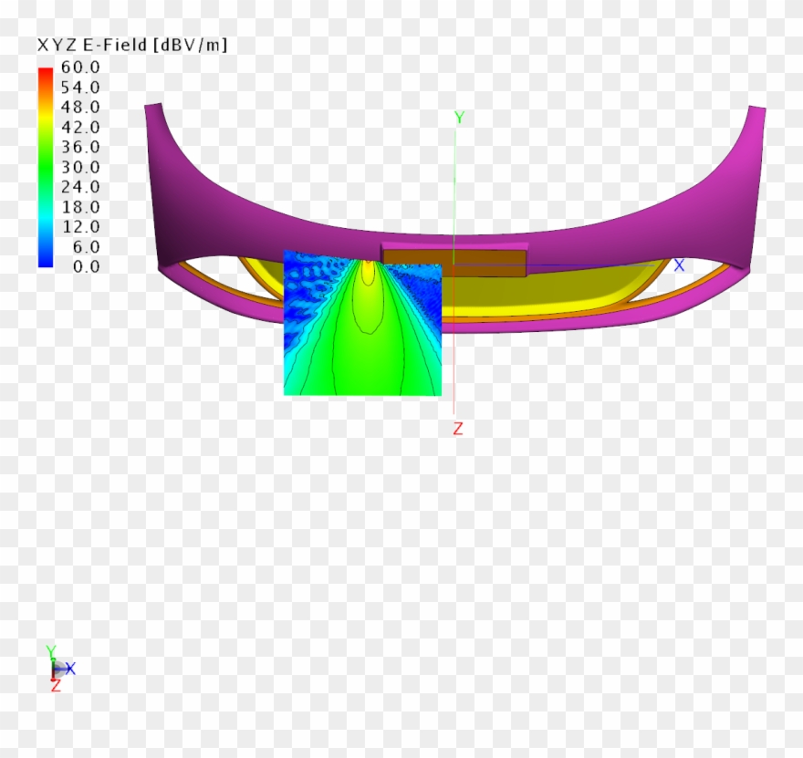 Altair Transforms Design And Decision Making By Applying - Graphic Design Clipart