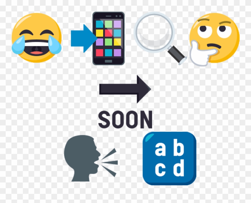 After The Culmination Of Today Translations' Global - Research Emoji Clipart