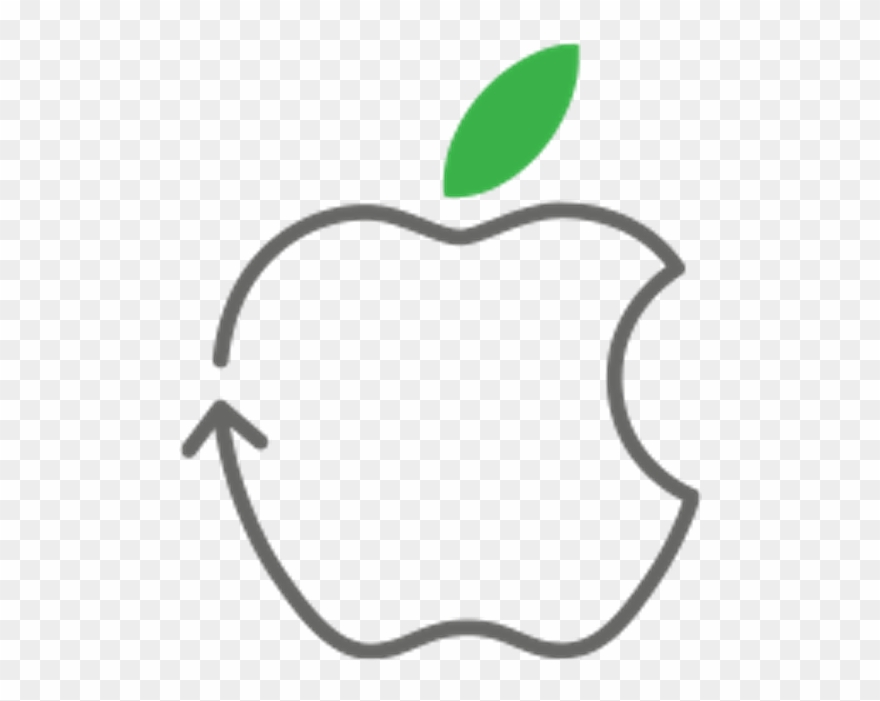 Apple Made Two Announcements About Its Environmental Clipart