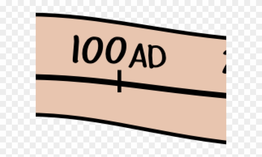 History Clipart Araling Panlipunan For Free Download - Timeline Transparent Clip Art - Png Download