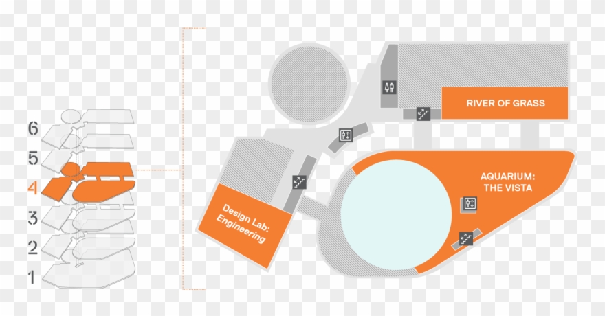 Museum Map - Phillip And Patricia Frost Museum Of Science Clipart