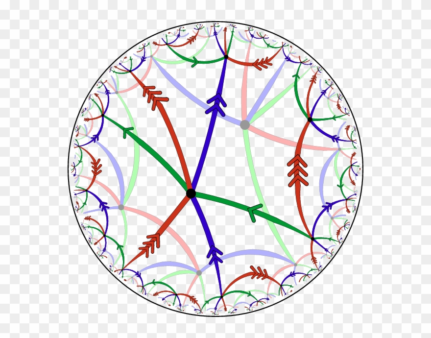 Combinatorics - Circle Clipart