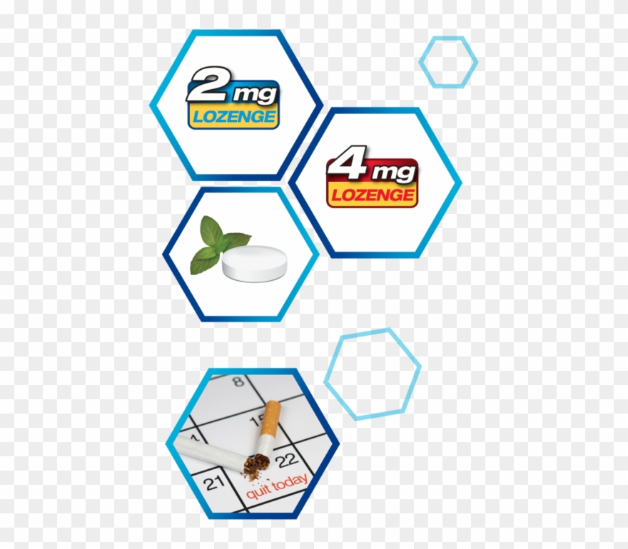 The Most Important Step To Becoming A Nonsmoker Is Clipart