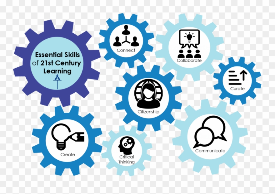 Digital Storytelling Teaching With Hub - 7cs Of The 21st Century Learning Clipart