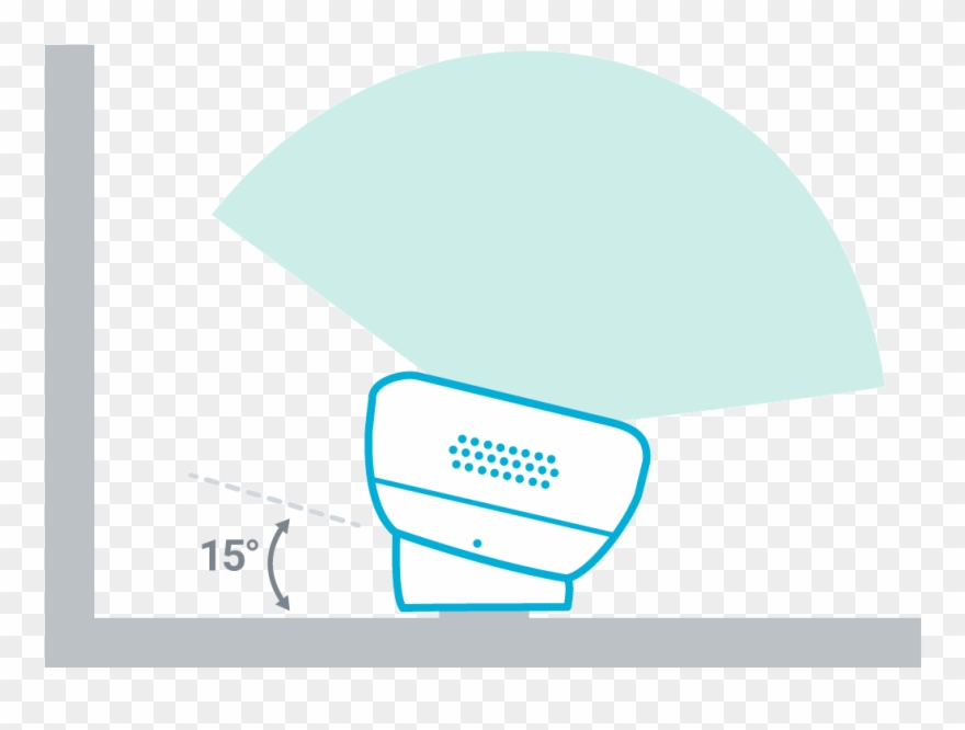 In Addition, Nest Hello Includes A Wedge That You Can - Nest Hello Viewing Angle Clipart