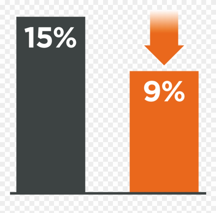 Mortality Reduction - Mobile Phone Clipart