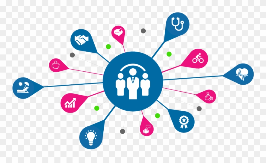 Collection Of Benefits High Quality Free - Employee Benefits Clipart