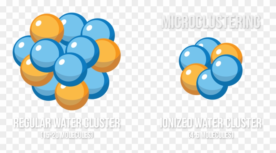 Miracle Clipart Feeling Healthy - Ionized Water Cluster - Png Download